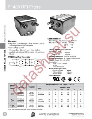 F1400AA06 datasheet  